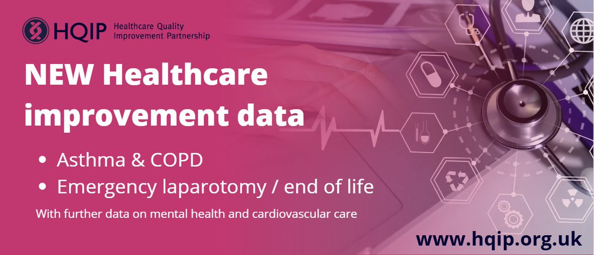 Healthcare Quality Improvement Partnership tweet media