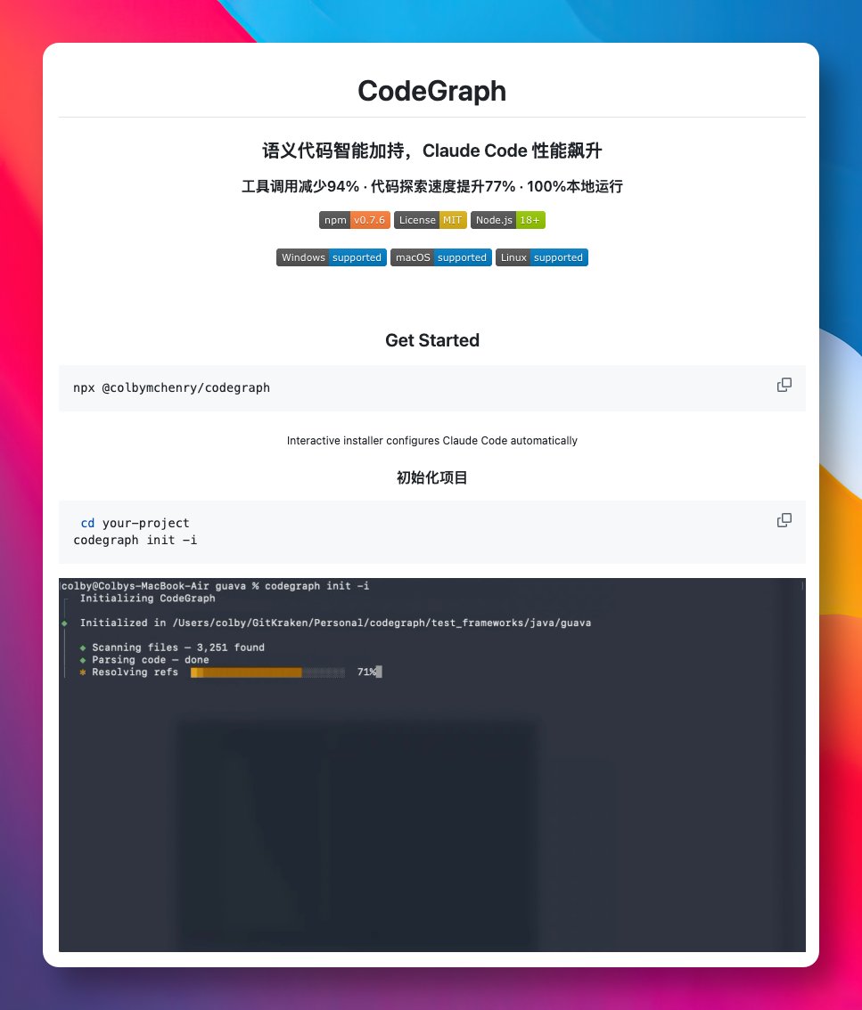 GitHubDaily tweet media