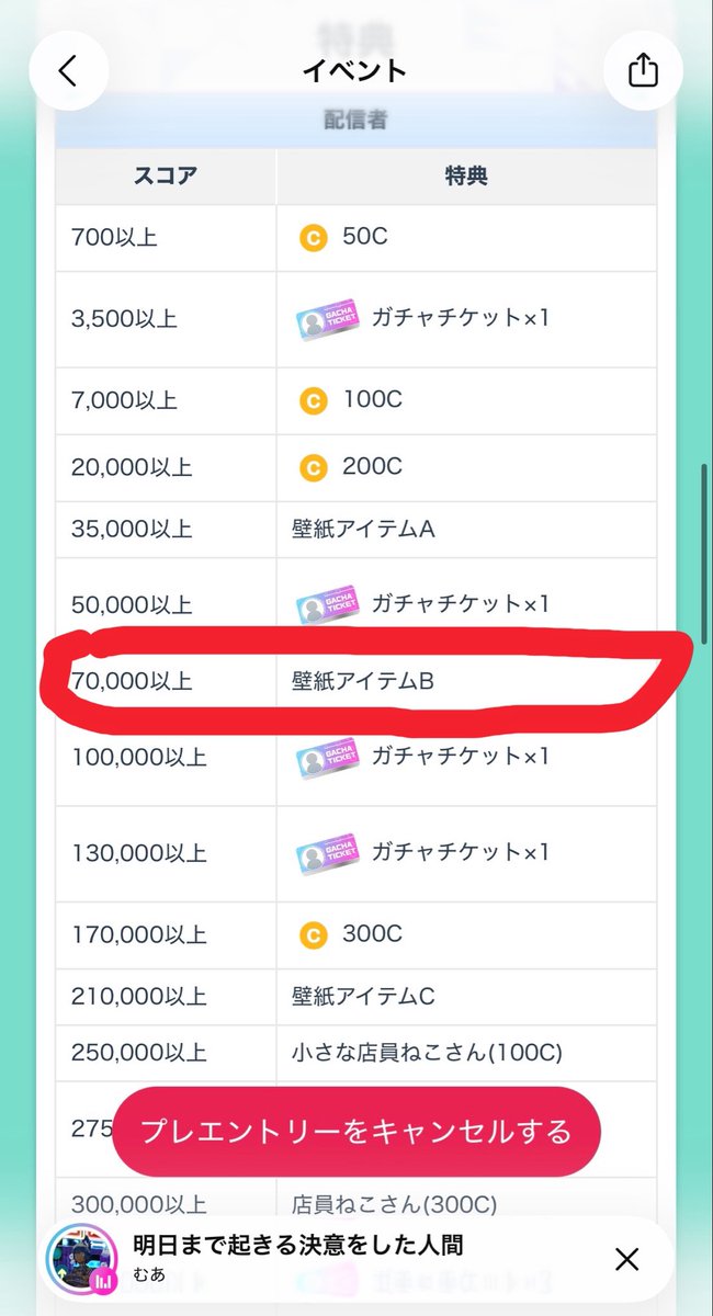 acooo_05's tweet photo. 【お知らせ📢】
5/18(月)より💡
ダイナー壁紙イベントを！企画を立てて走り………たい気持ちはあるけど走れない！🫠

ですが…

なんと…

今回に限り…

ダイナーに合わせて、量産型の返礼品をご用意致しました！👏
こちら500cで考えております🤔💭
ゆるっと壁紙B達成のため…ご協力お願いします🥺✨ https://t.co/clzHm0xEIP