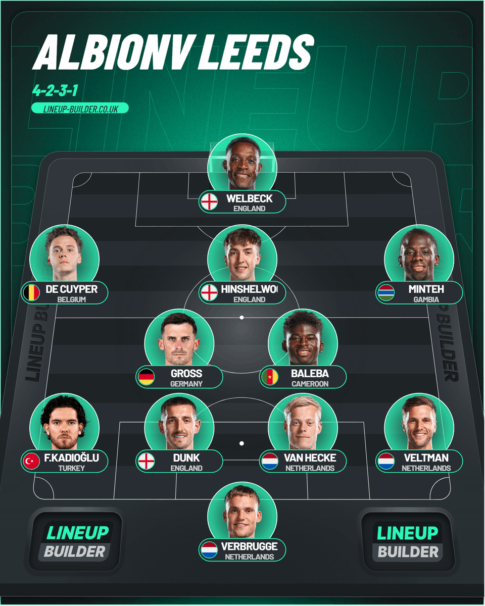 Fred tweet media