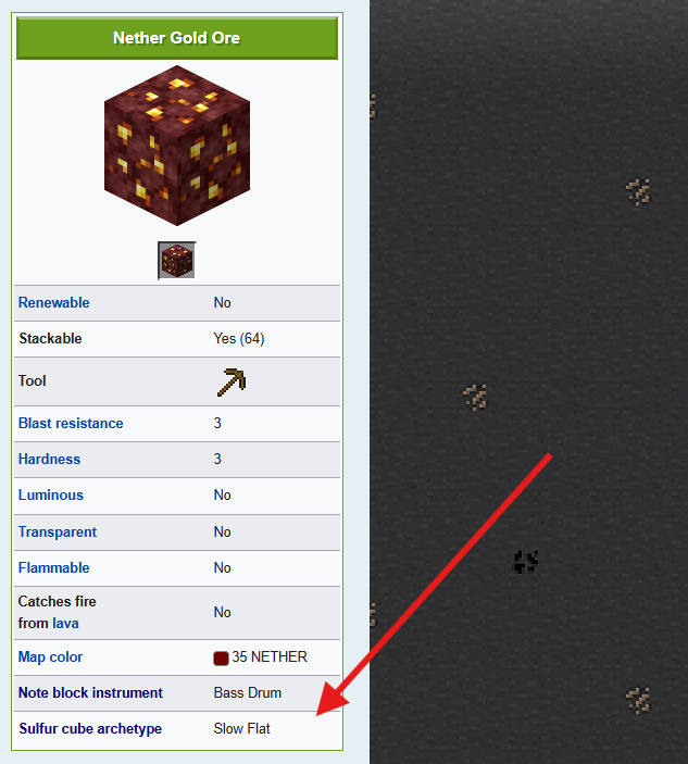 Minecraft Wiki EN tweet media