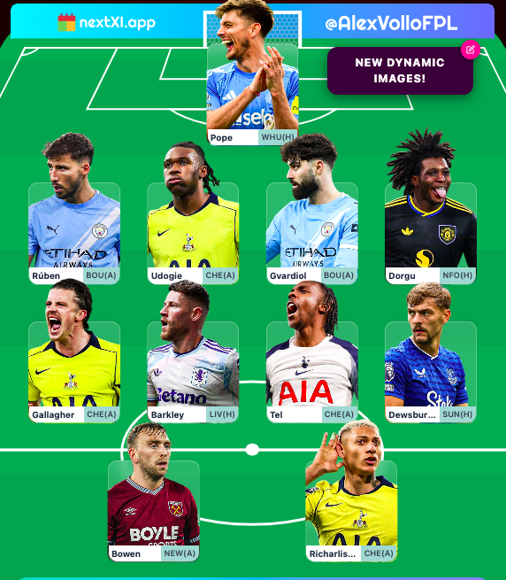 AlexVolloFPL's tweet photo. Just added a bunch of new dynamic player images to the Team Reveal tool, check them out 👇

https://t.co/RnWZpypxyp https://t.co/UOj7ar7JPh