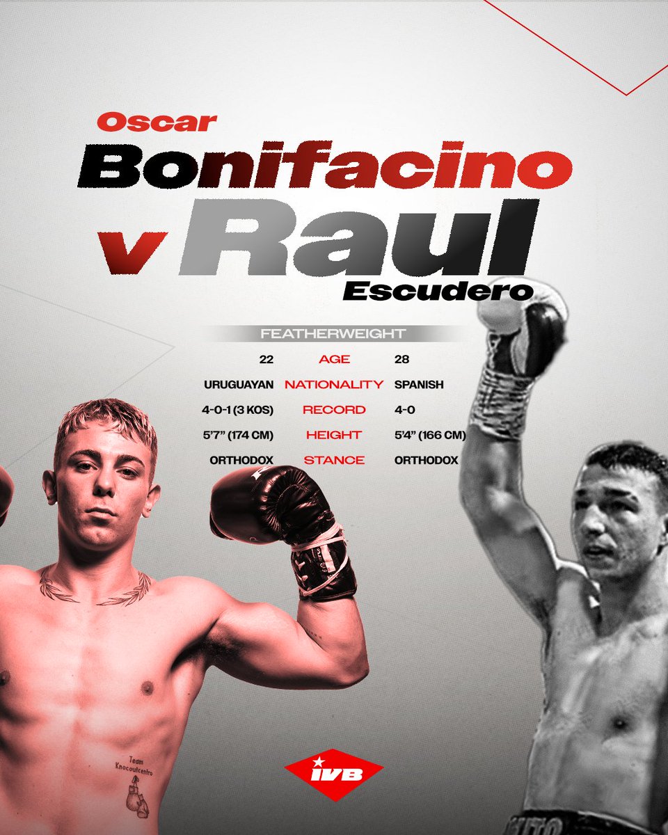 IVB Boxing tweet media