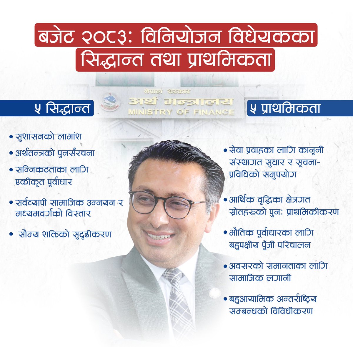 nbn_dhungana's tweet photo. अर्थमन्त्रीज्यूले राष्ट्रिय सभामा पेस गर्नुभएको  विनियोजन विधेयकका सिद्धान्त र प्राथमिकता 
@mofnepal @SwarnimWagle https://t.co/XN5WEytrf3