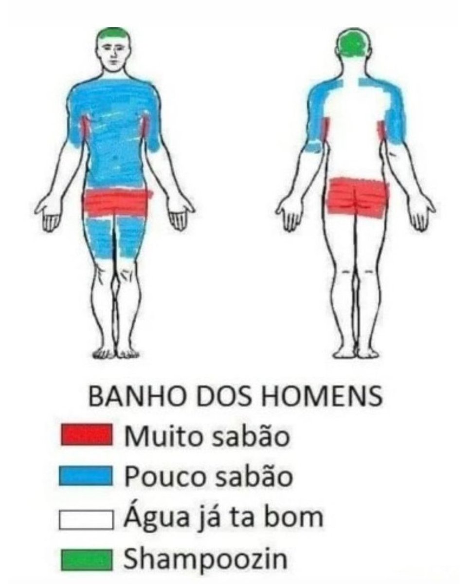 O Brasil Que Deu Certo tweet media