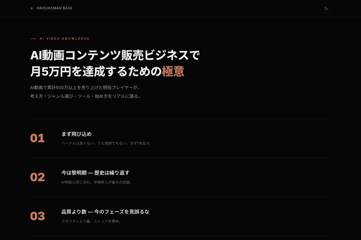 ダイスケマン＠AIツール開発×AI動画のプロ｜覚悟を決めた40代のオジサン tweet media