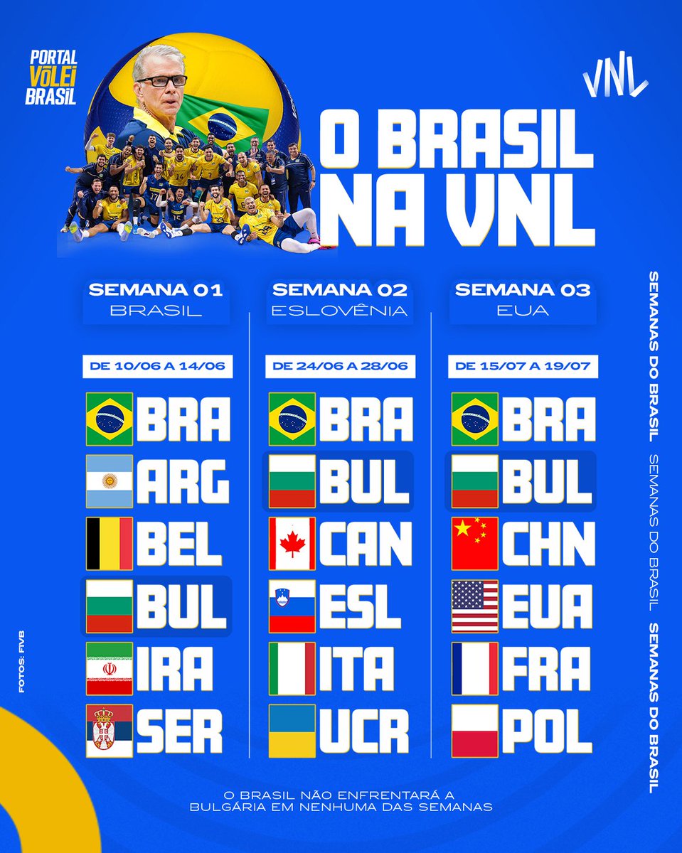 Portal Vôlei Brasil 🏐🇧🇷 tweet media