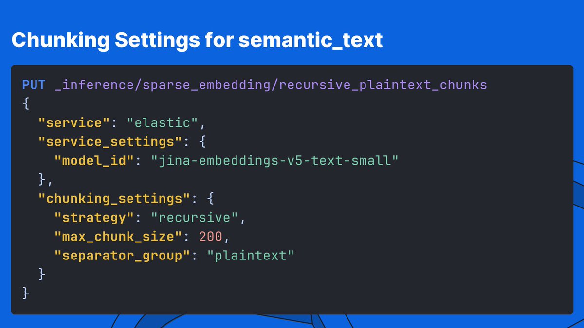 Elastic tweet media