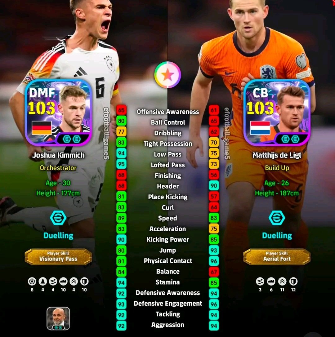 EPES ⚽ tweet media