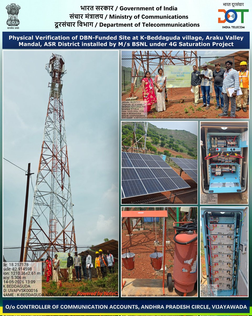 CCA Andhra Pradesh Circle tweet media