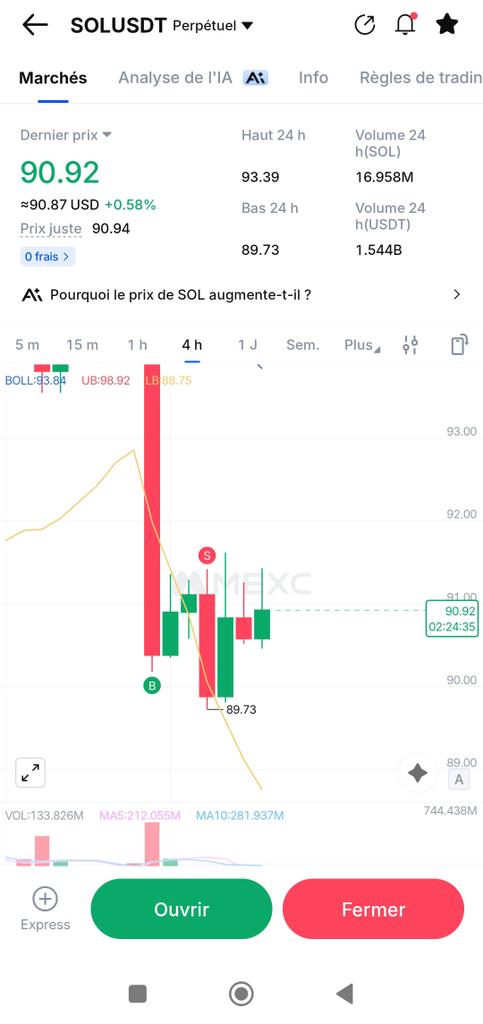 BMacos35's tweet photo. @Kakatrades Touch on Mexc 😔🥲 https://t.co/6m5fCCzAZB