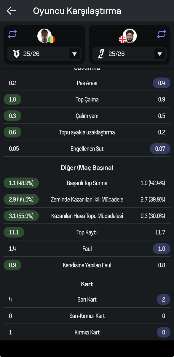ŞAH ᴶᴷ tweet media