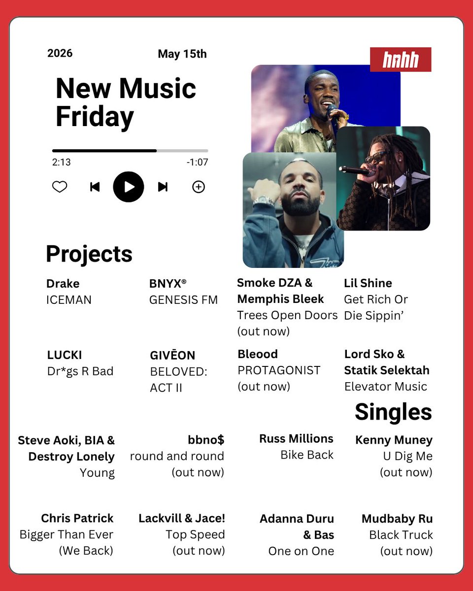 HotNewHipHop tweet media