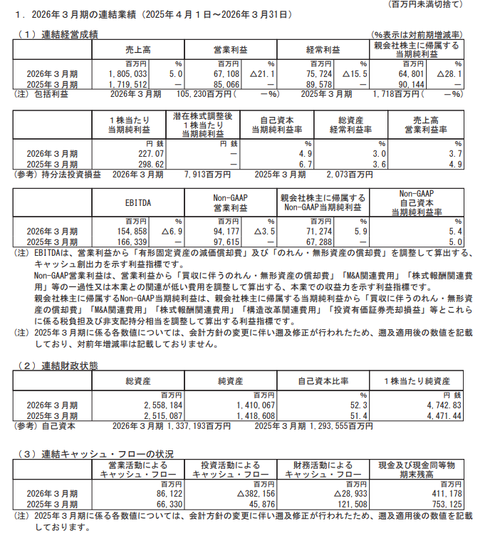 つっちー31 tweet media