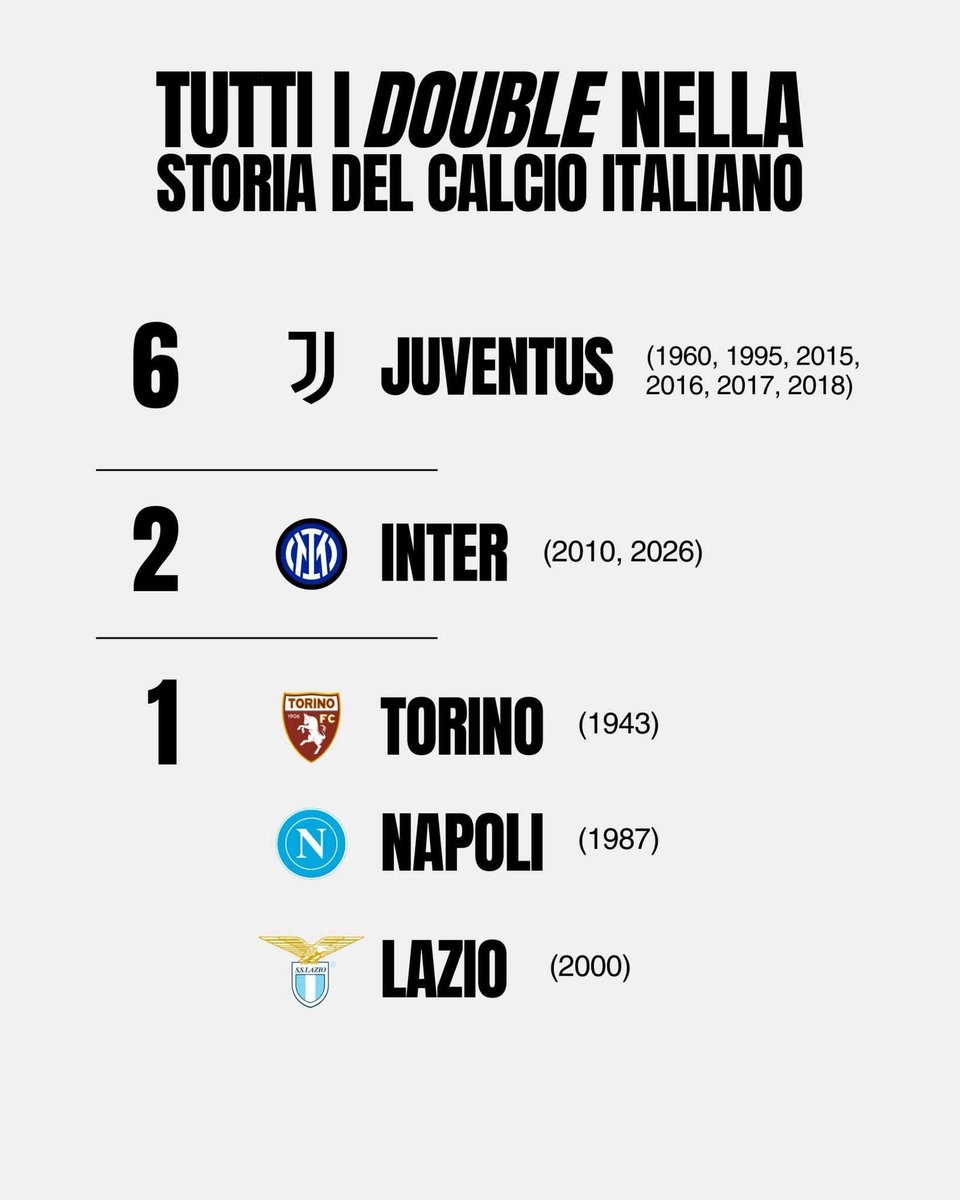 Davide Leoci tweet media
