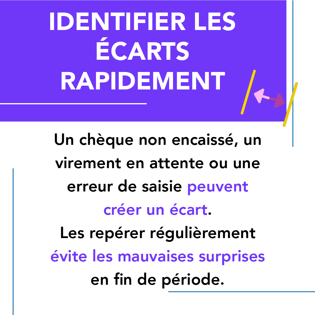 PCompta's tweet photo. 🌐 Pour une compta claire, à distance, mais jamais loin, c’est par ici 👉 https://t.co/J241yAxZS8

💬 Et vous, vous êtes régulier avec vos rapprochements ? Dites-le en commentaire !

#comptabilite #rapprochementbancaire #comptaenligne #gestionfinance #freelance #entrepreneur https://t.co/RjeBkXlpl1