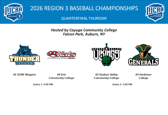 NJCAAReg3's tweet photo. The @NJCAAReg3 Baseball Championships continue today with the quarterfinals hosted by Cayuga at Falcon Park.

First pitch of game 1 is scheduled for 2:00 pm https://t.co/hp3EdwiPqS