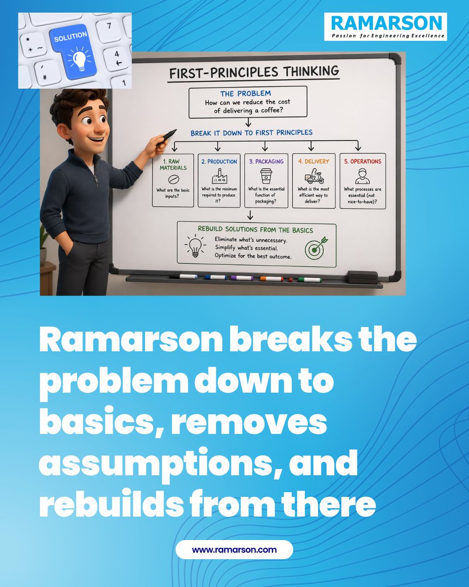 RamarsonTrichy's tweet photo. #CreativeTech #ramarsontech #Ramarsondev  #Innovation #Ramarson #PrintInnovation #SolveAnything #SoftwareDevelopment #PrintingIndustry #FirstPrinciplesThinking #TechMindset #HumanCenteredDesign #OperatorFirst #ContinuousImprovement https://t.co/Y1YHlKzzGe