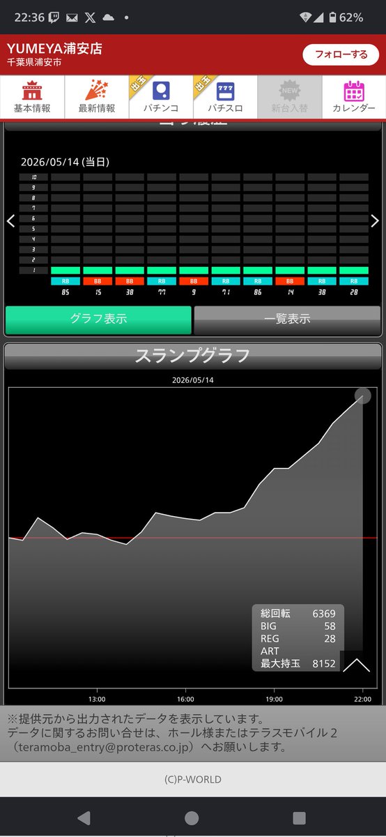 🐈†呀王†🐇 tweet media