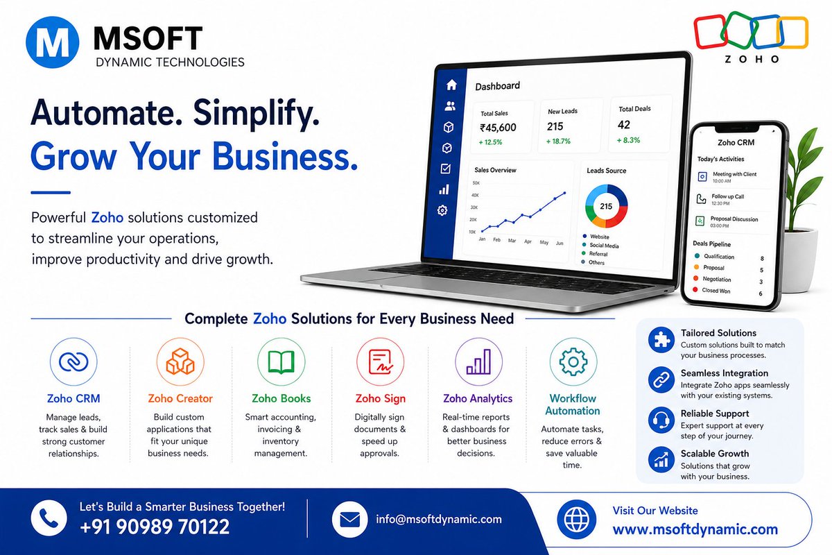 Msoftdynamic's tweet photo. https://t.co/1NqMy0ubI7