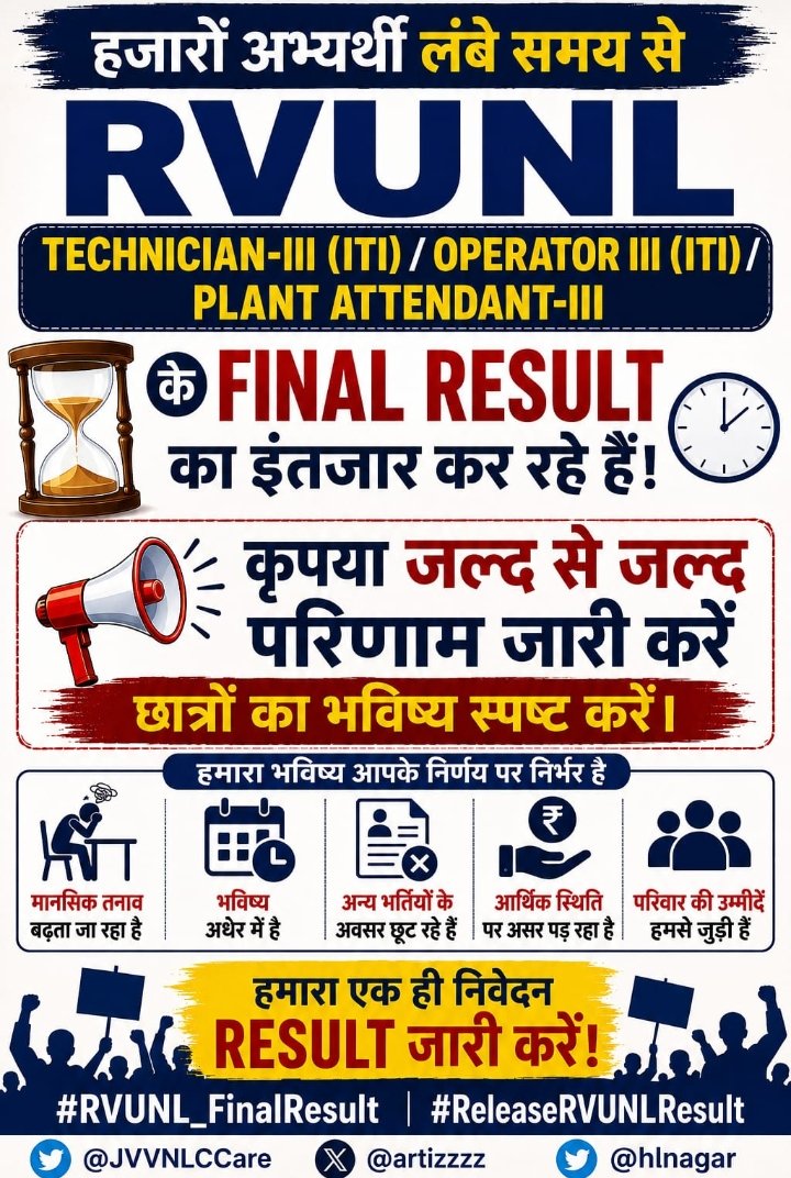 BLMeenaGeet1's tweet photo. @artizzzz @shyamraj08 @vinodmittal9 https://t.co/YyKqm1M7U1