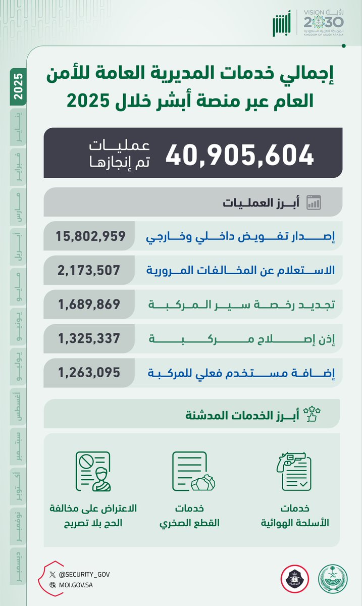 الأمن العام tweet media