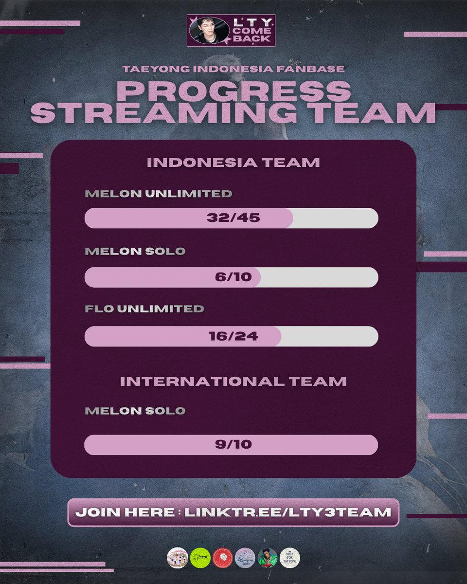 Taeyong Project Indonesia tweet media