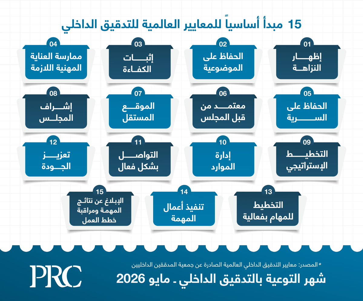 PRC Exam Review العربية tweet media