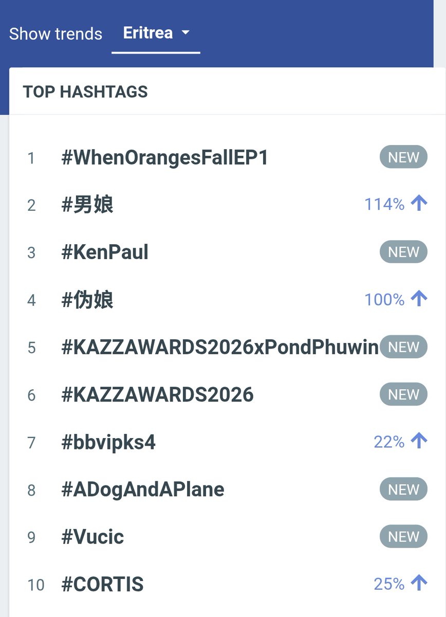TayNewTrends tweet media