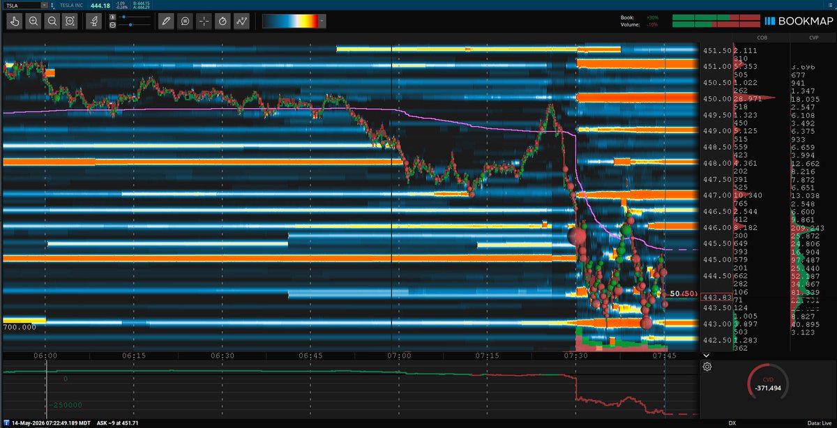 Options Master 🇺🇸 tweet media