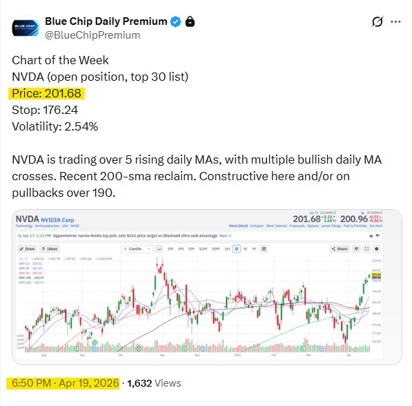 Larry Tentarelli, Blue Chip Daily tweet media