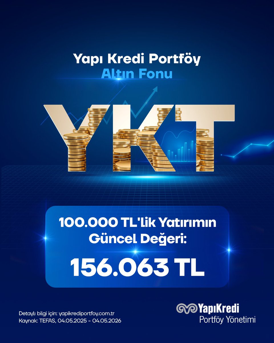 Yapı Kredi Portföy tweet media