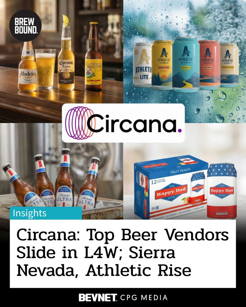 Brewbound tweet media