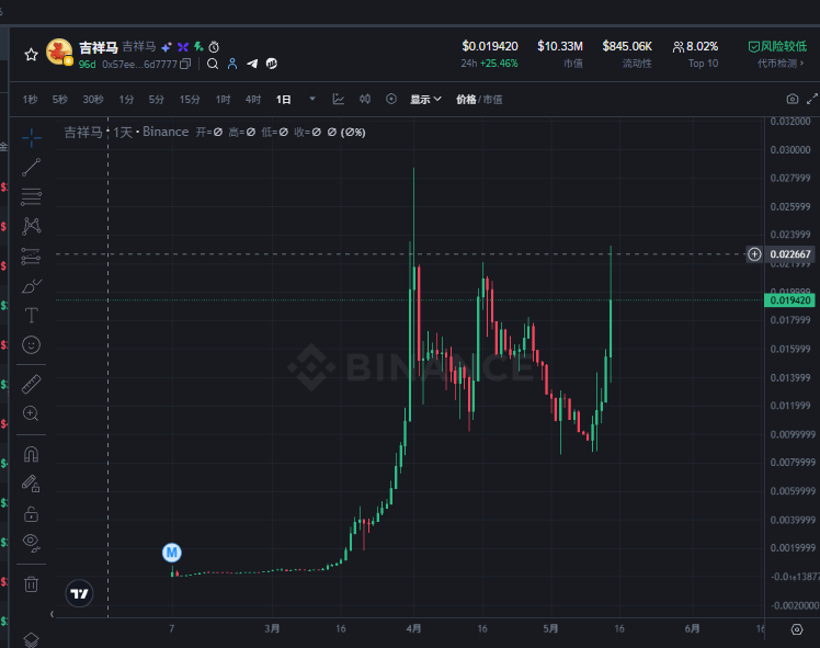 汤老湿 tweet media