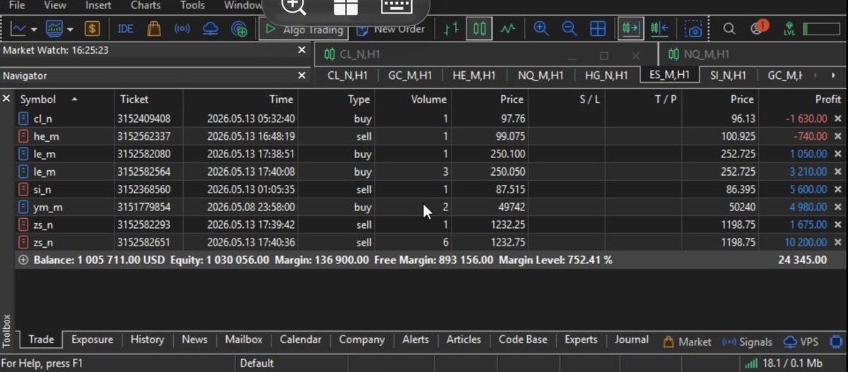 atbresearch's tweet photo. Missed some really good trades from the Seasonal Scan from may because I didn’t have the account but it’s looking good so far https://t.co/GnfxffrpZM https://t.co/CoewTz420y