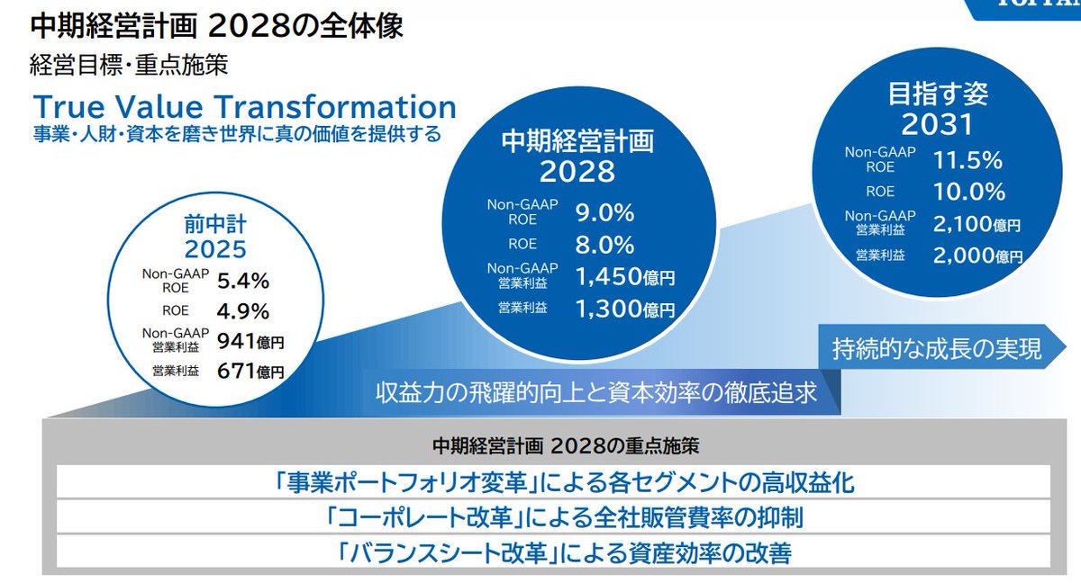 つっちー31 tweet media