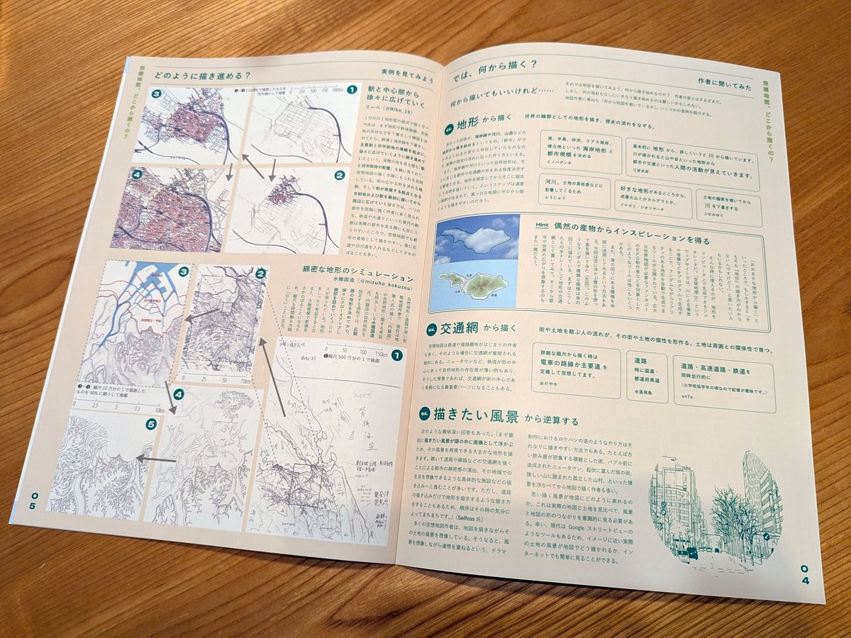 chi_ri_jin's tweet photo. 「空想と地図」第7号、「空想地図ってどこから描くの？」特集号、空想地図STOREでも販売開始〜全国にお届けします！
https://t.co/NsaGhxa8Ff https://t.co/kHJ70FuBmG