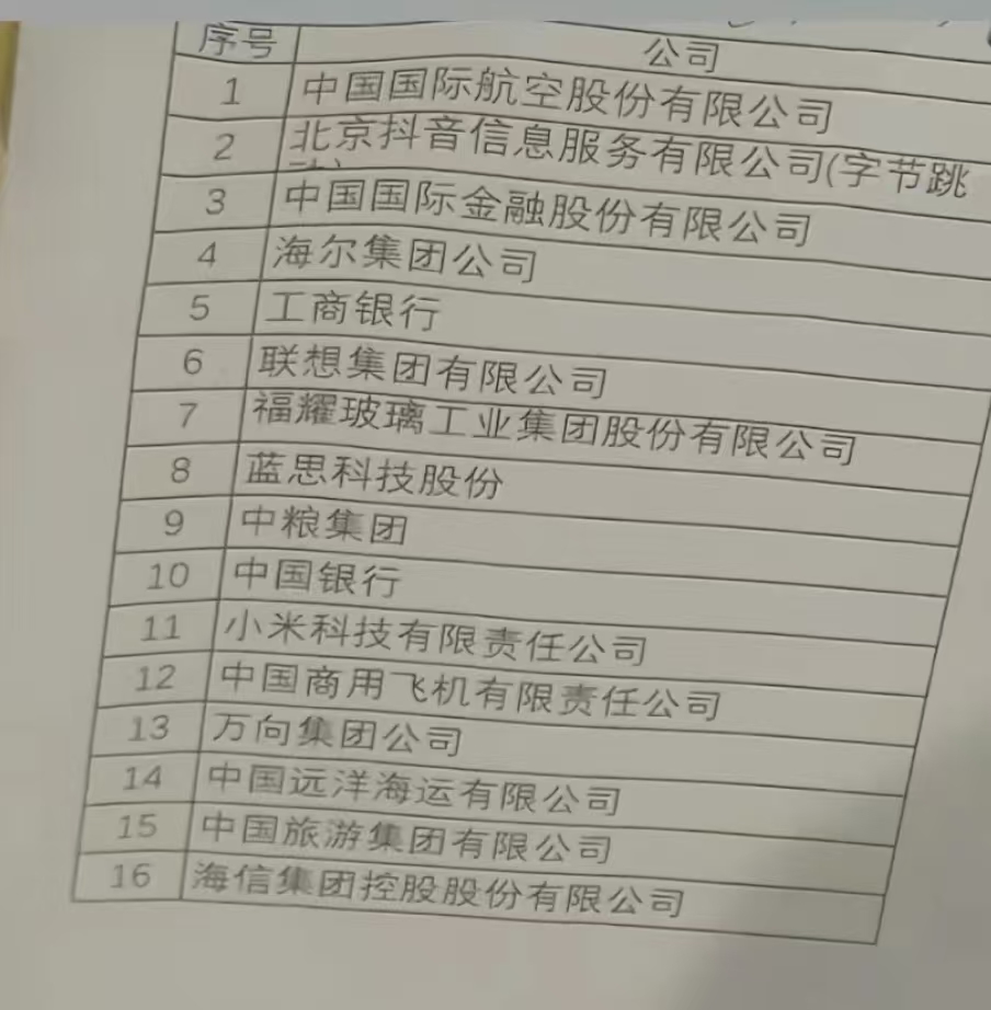 cryptobraveHQ's tweet photo. 这次中美会谈宴会，流传的中方代表企业名单，包括字节（抖音）、小米、联想等企业参与，HashKey 的母公司万向集团也在参与名单上

腾讯、华为、阿里等并未参与 https://t.co/LQ8QzkO8ZW