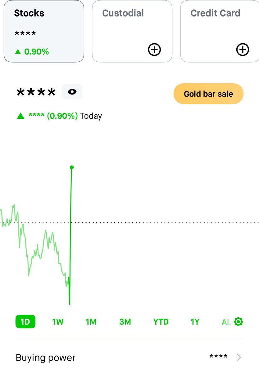 Investing Addict tweet media