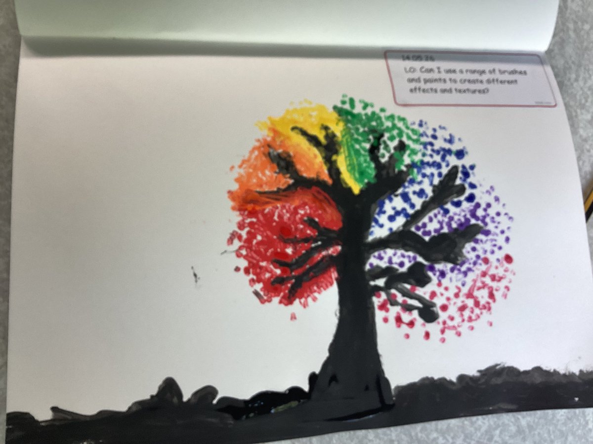Springwell Park Y6🧡 tweet media