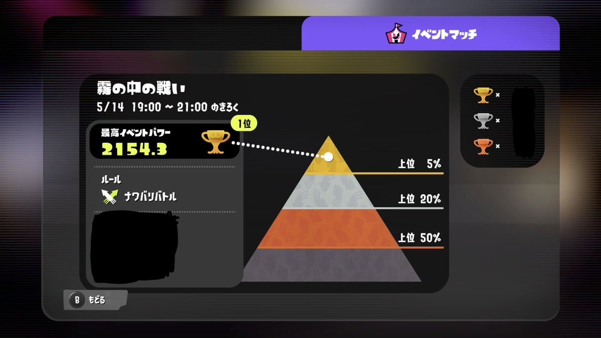 カール tweet media
