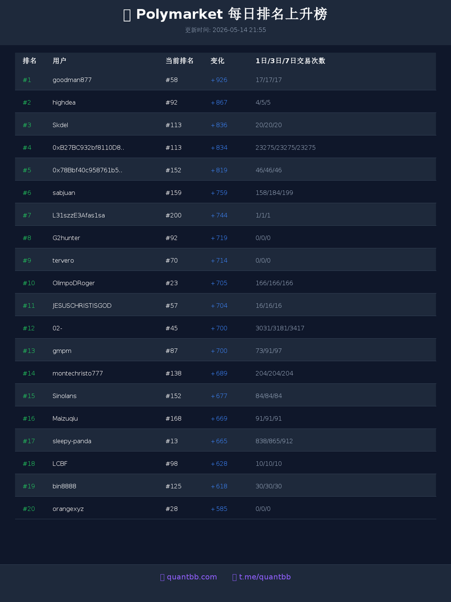quantbblabs tweet picture