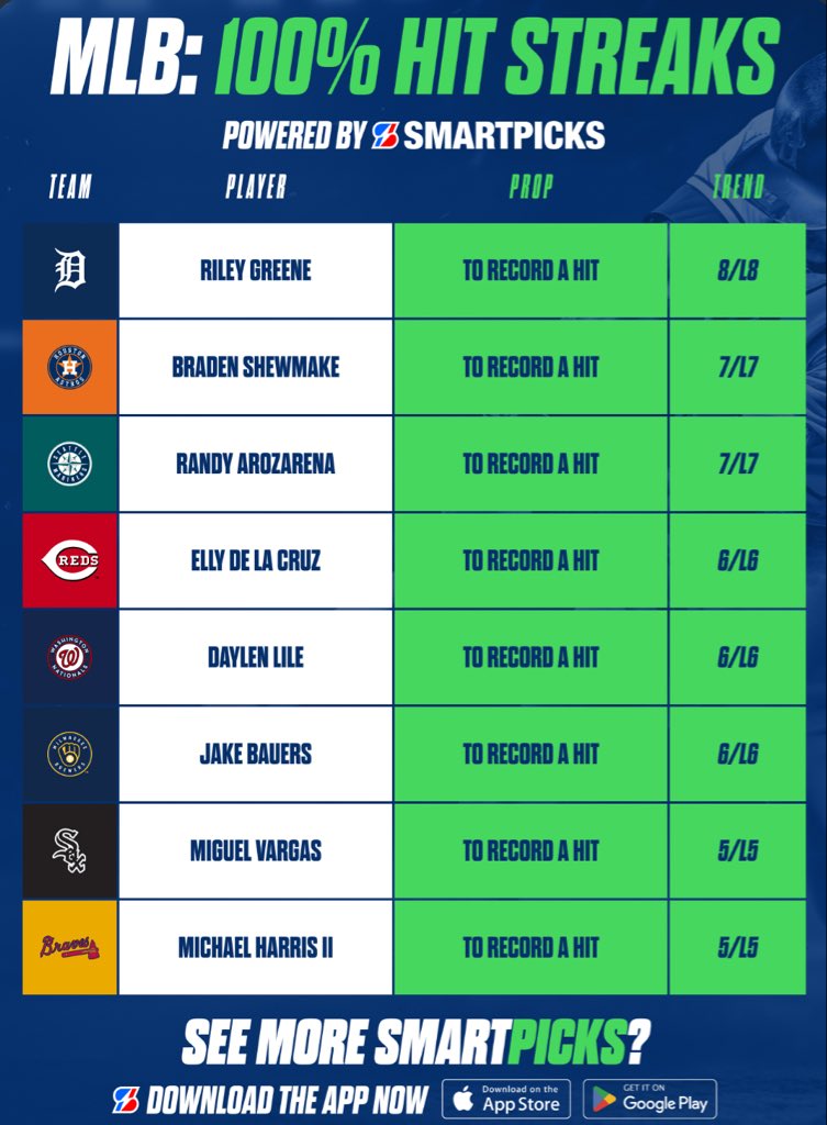 SmartPicks⚡️ tweet media