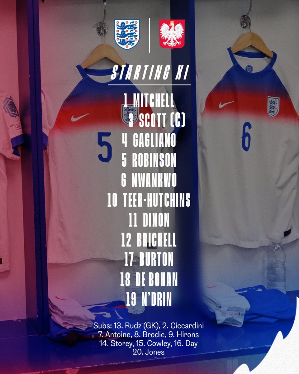 Lionesses tweet media