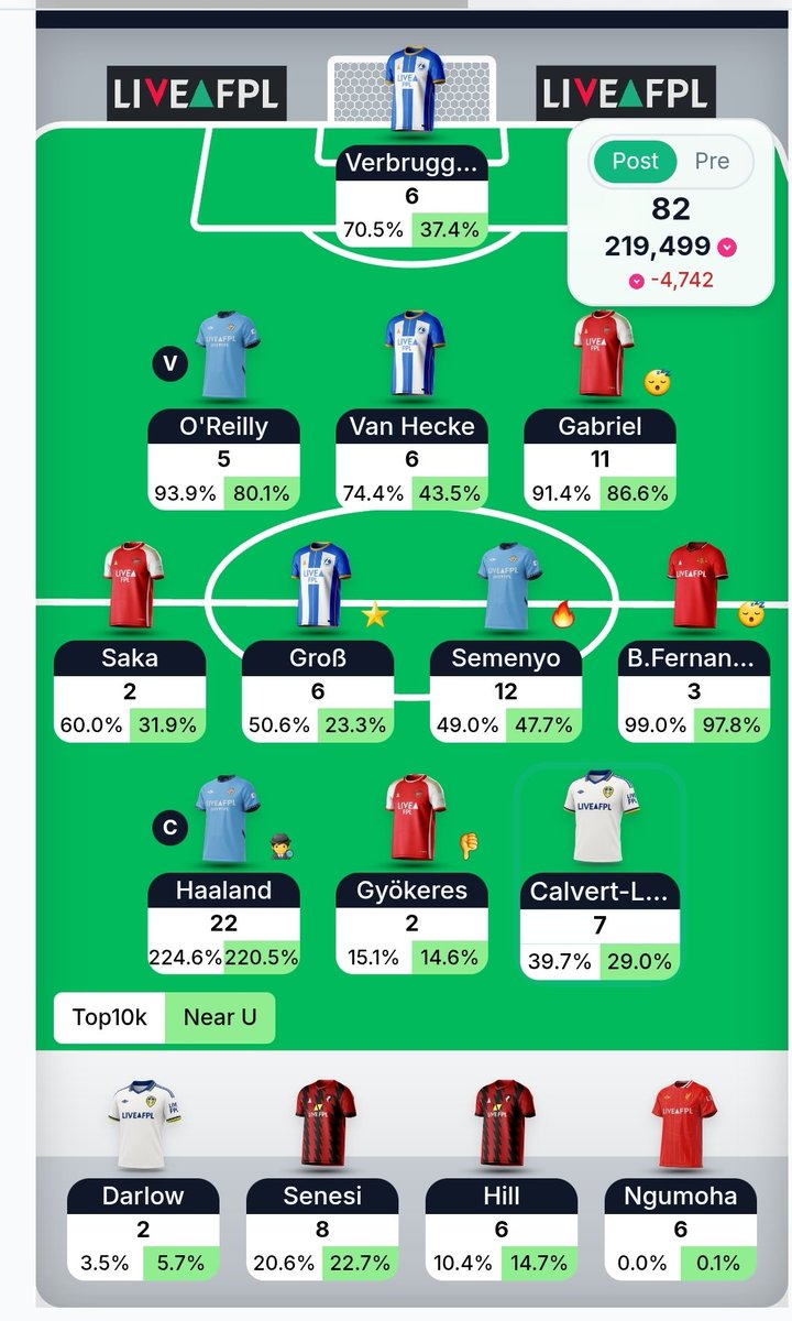 RAW FPL tweet media