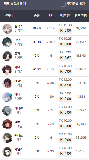 백수경 tweet media