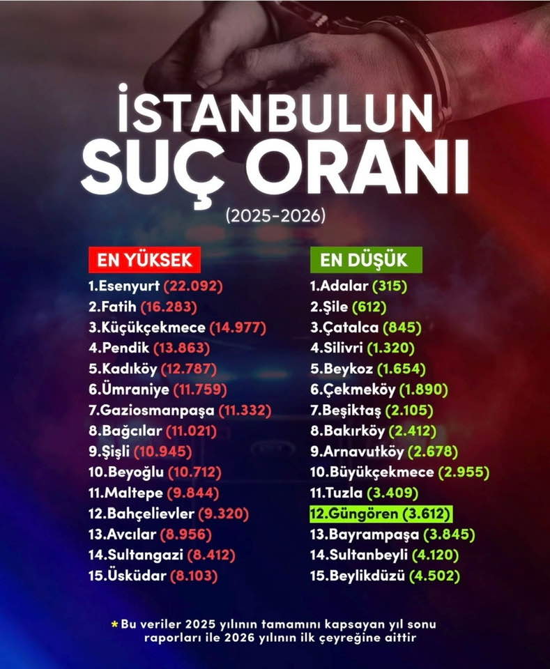 MUHALİF MEDYA tweet media