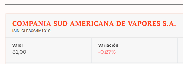 rsnoa's tweet photo. Está bajando el barquito por los que no van a esperar al pago de dividendo. Mañana deberíamos ver el precio sobre 43 descontando el dividendo.
Ahí la pregunta será oportunidad de compra o rotación.
#Vapores #IPSA https://t.co/6pFboszTOo