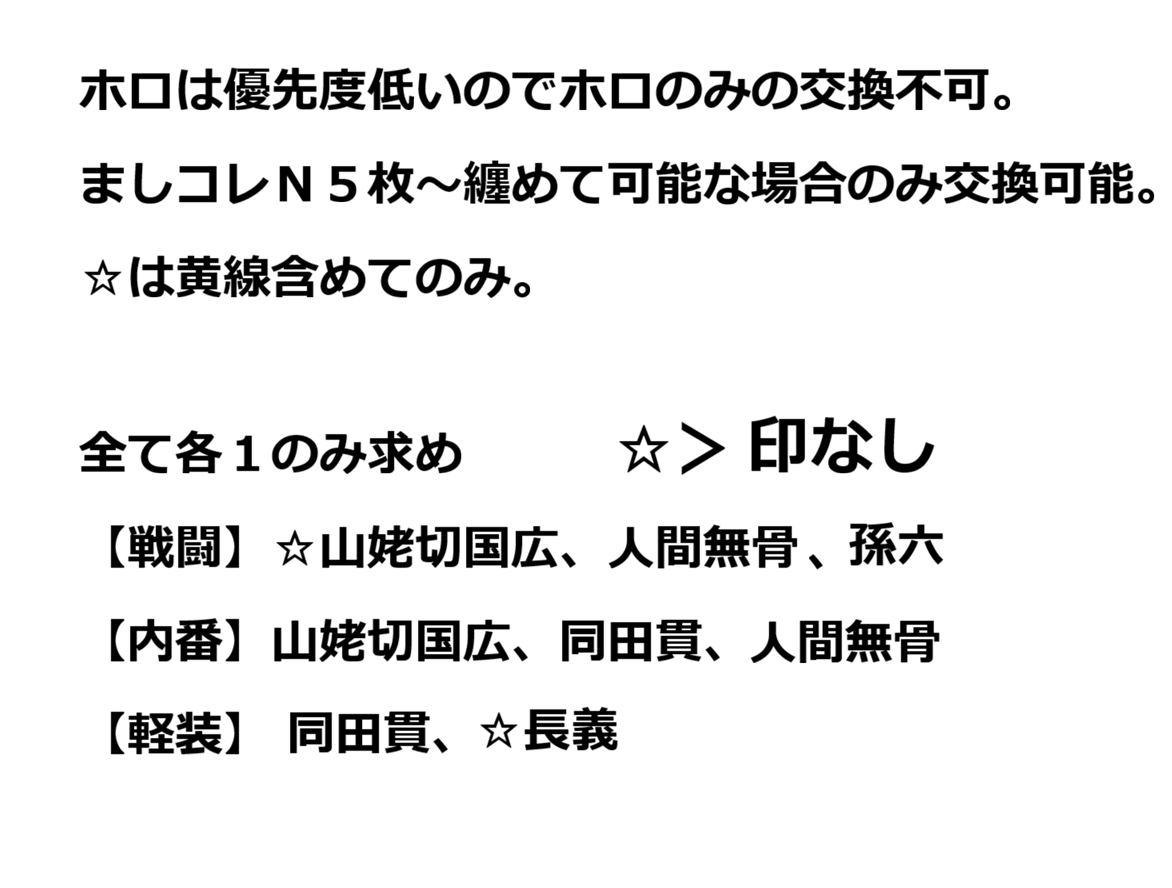 mitatu1952's tweet photo. 【交換】 刀剣乱舞　ましコレ　ホロ　軽装　戦闘　内番

譲：画像1～３（全てホロ）

求：画像４枚目

郵送(仕事の都合でポスト投函、窓口からは名前横の日付)
優先度低いのでホロのみの交換は不可 https://t.co/SCDGVYnJx8