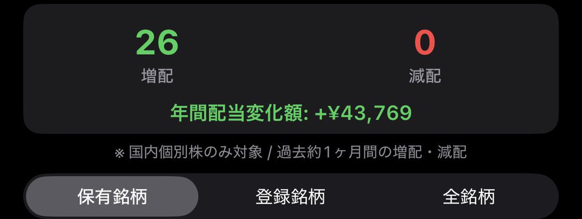 超AD